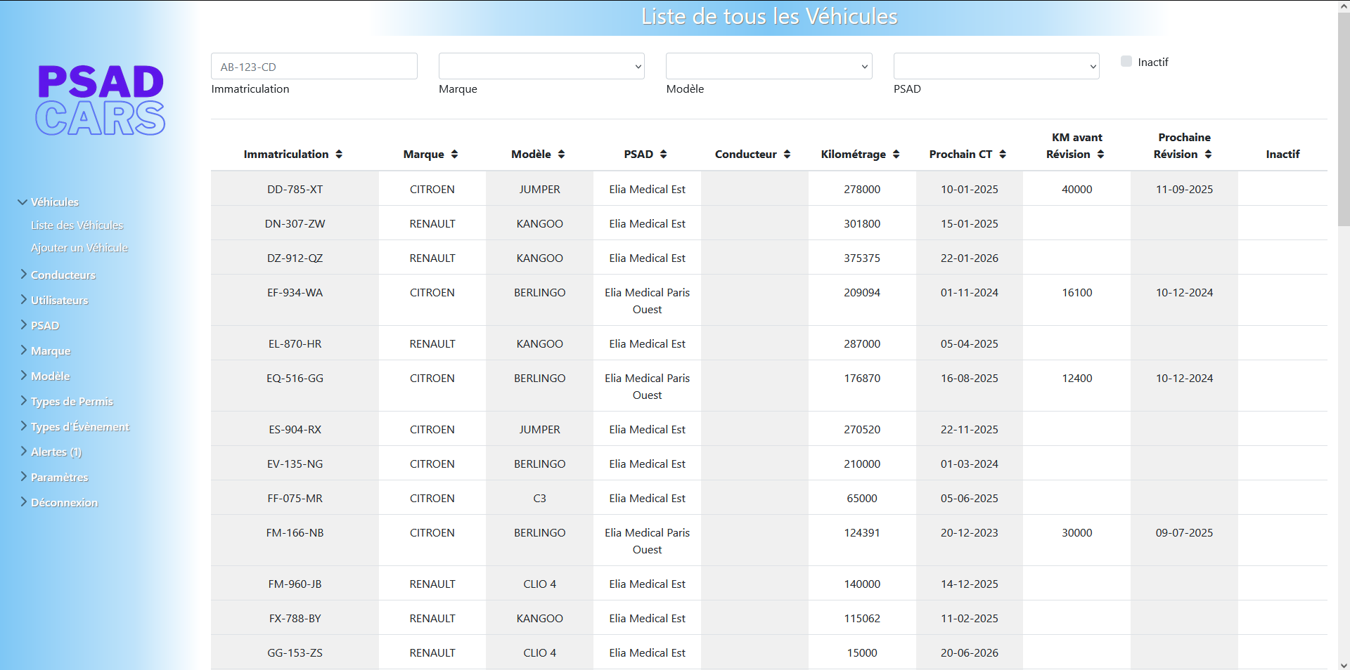 listing vehicle PSAD CARS